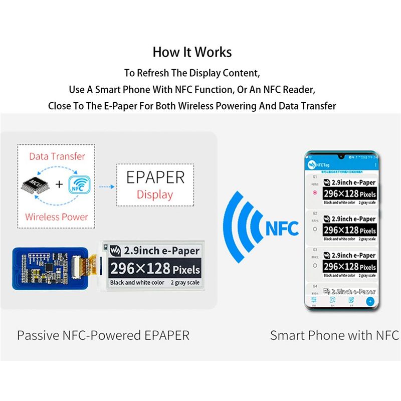 Display Epaper 2.9 - A49T 2.9인치 무선 NFC 전원 공급식