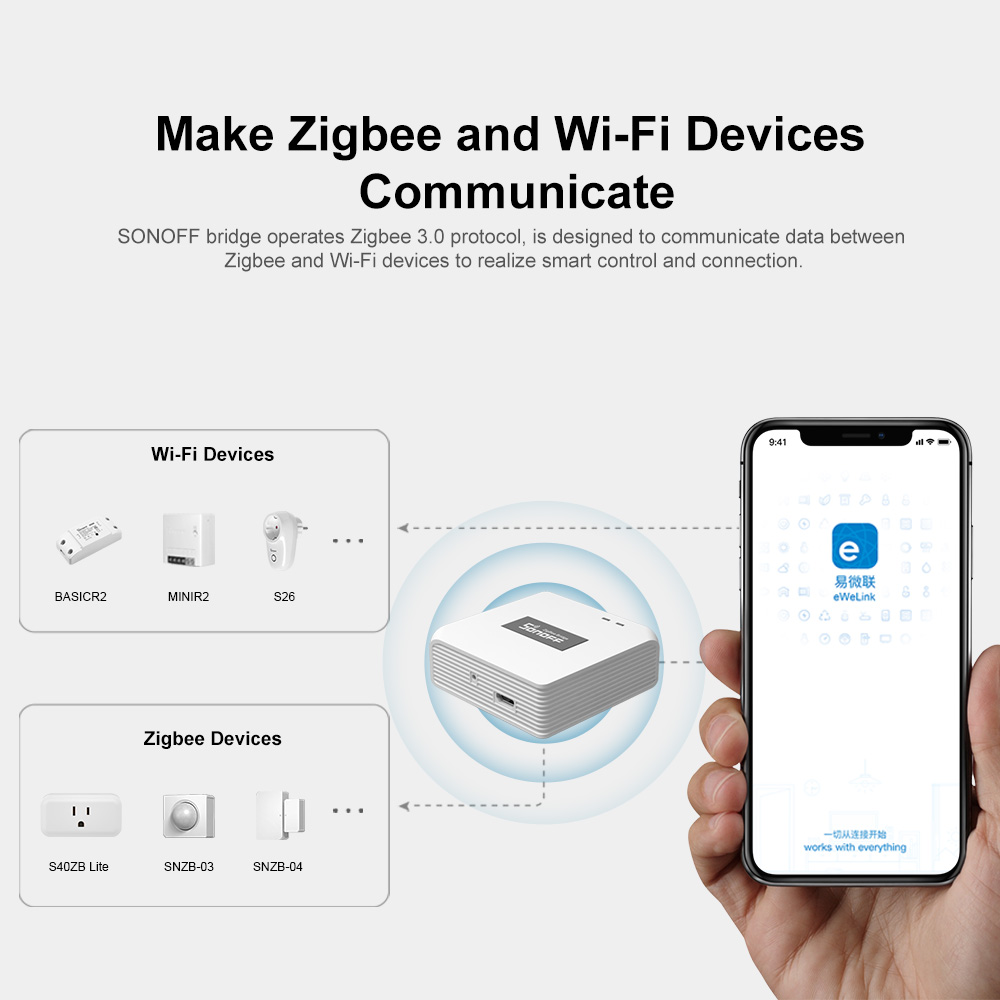 SONOFF ZB Bridge-P ZigBee Pro  - Sonoff Basic Switch 리뷰 및 가격